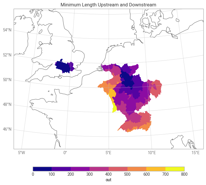 <Figure size 700x800 with 2 Axes>