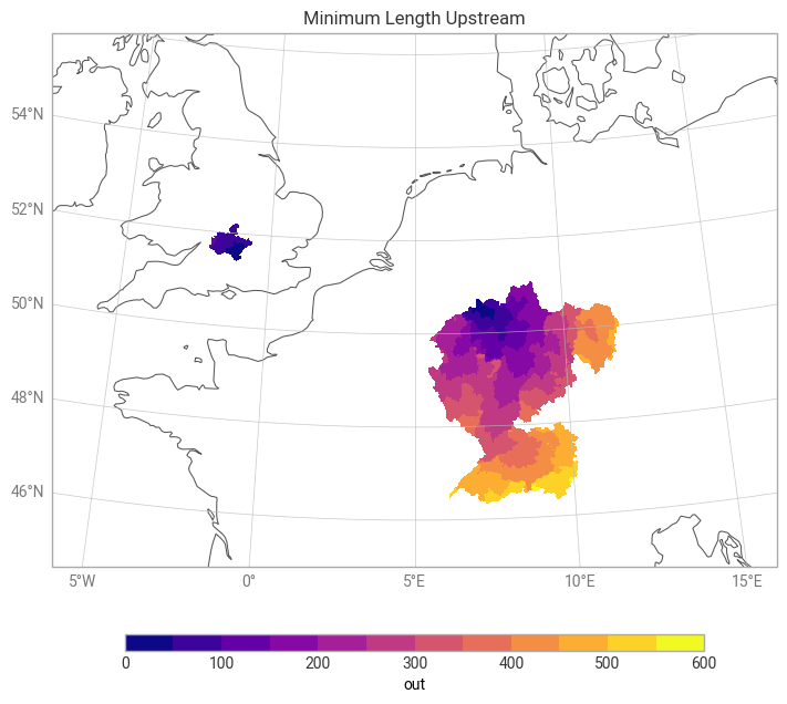 <Figure size 700x800 with 2 Axes>