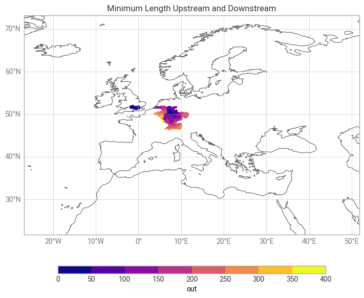 <Figure size 700x800 with 2 Axes>