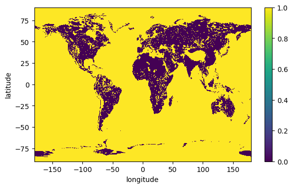 <Figure size 700x400 with 2 Axes>