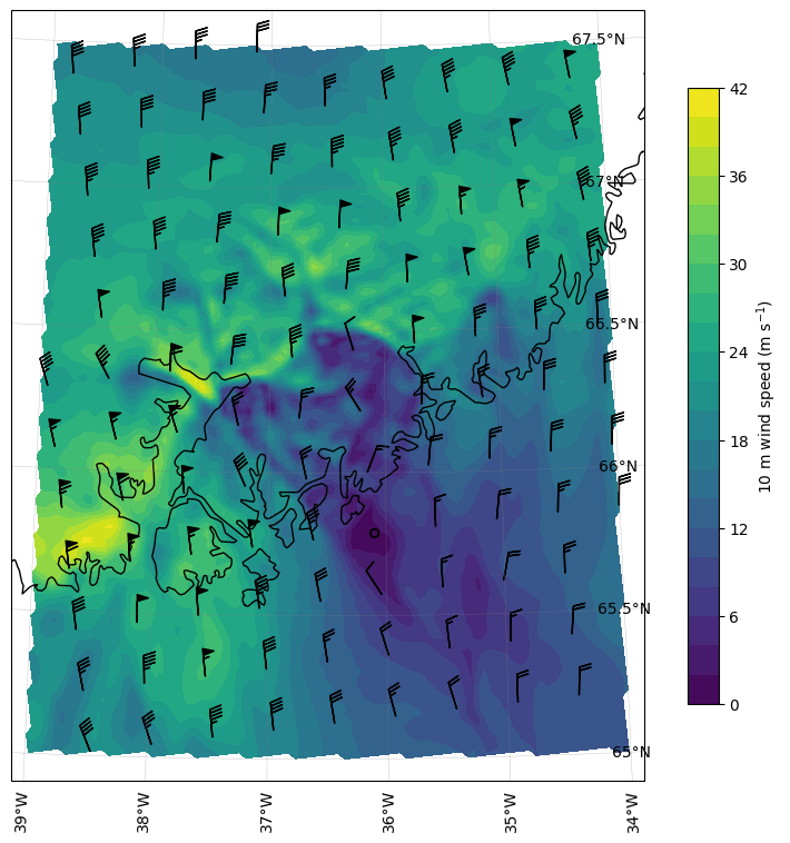 <Figure size 1000x900 with 2 Axes>