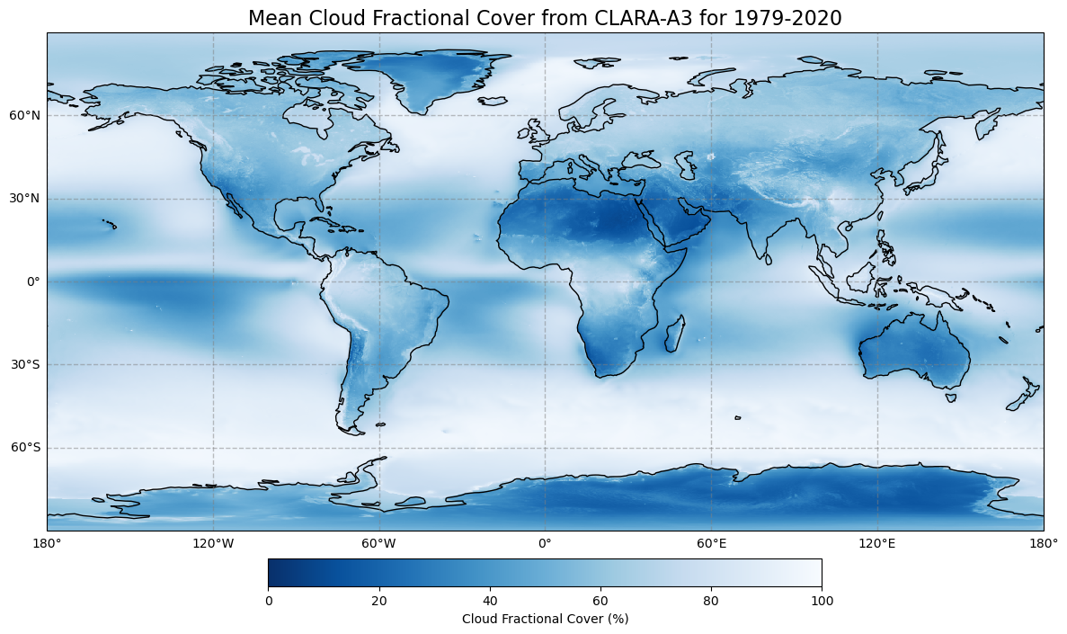 <Figure size 1500x800 with 2 Axes>