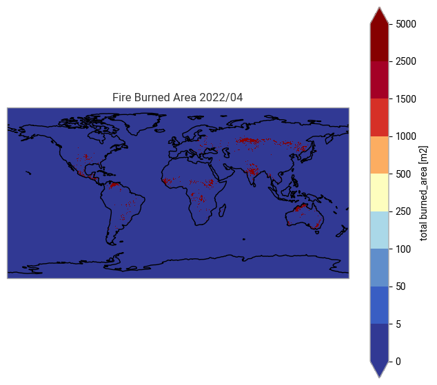 <Figure size 800x700 with 2 Axes>