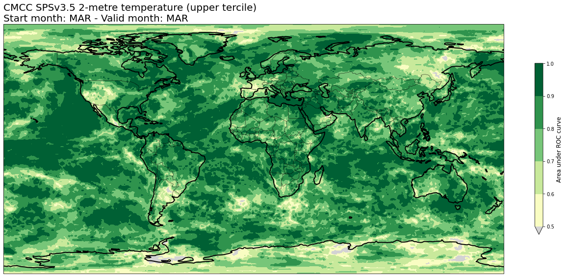 <Figure size 1296x720 with 2 Axes>
