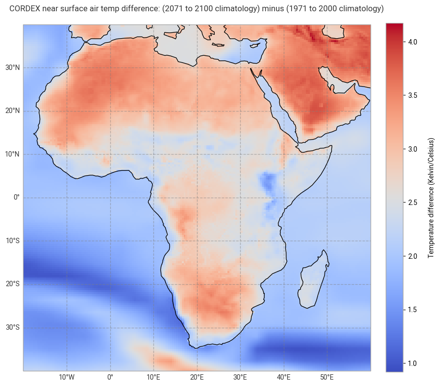 <Figure size 1000x1000 with 2 Axes>