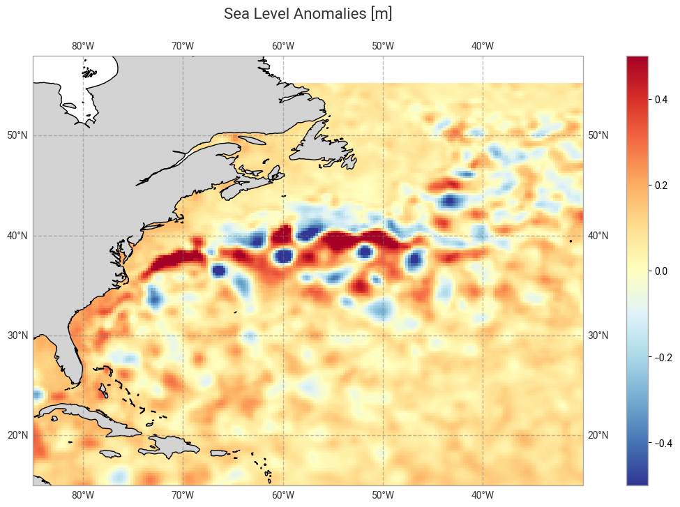 <Figure size 1600x800 with 2 Axes>