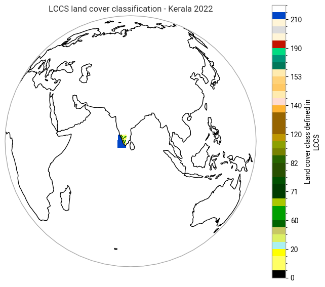 <Figure size 800x700 with 2 Axes>