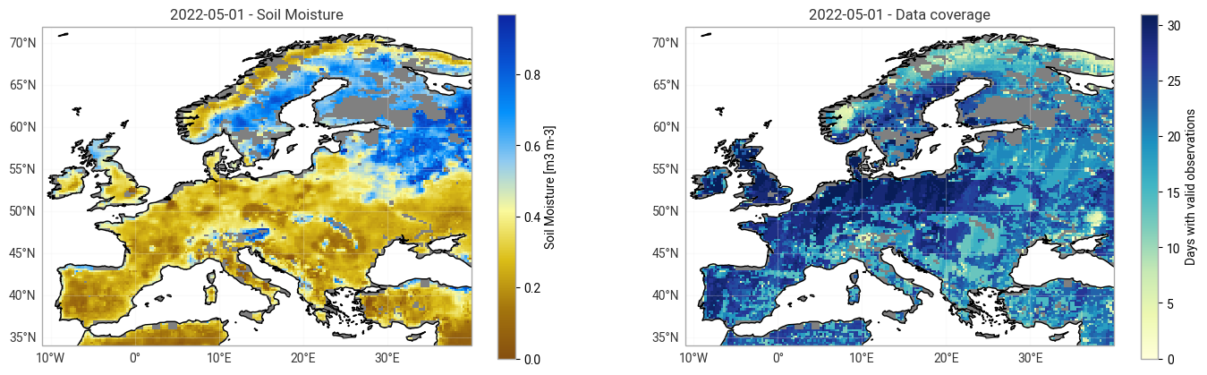 <Figure size 1700x500 with 4 Axes>