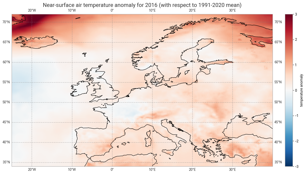 <Figure size 1600x800 with 2 Axes>