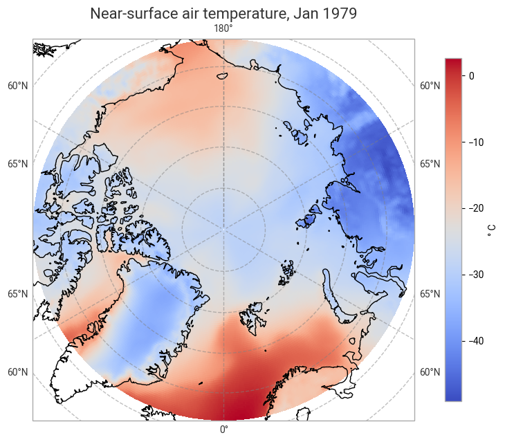 <Figure size 800x800 with 2 Axes>