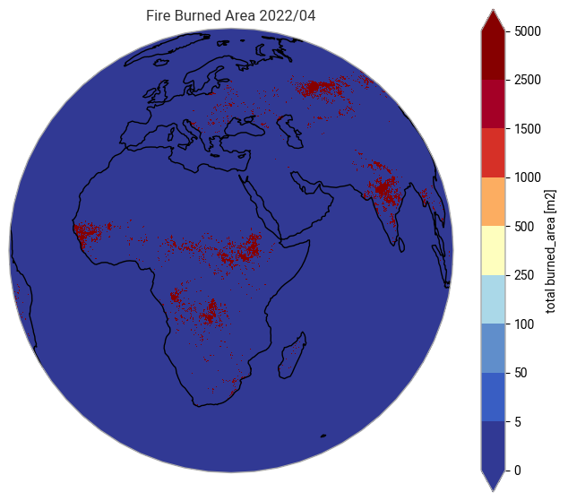 <Figure size 800x700 with 2 Axes>