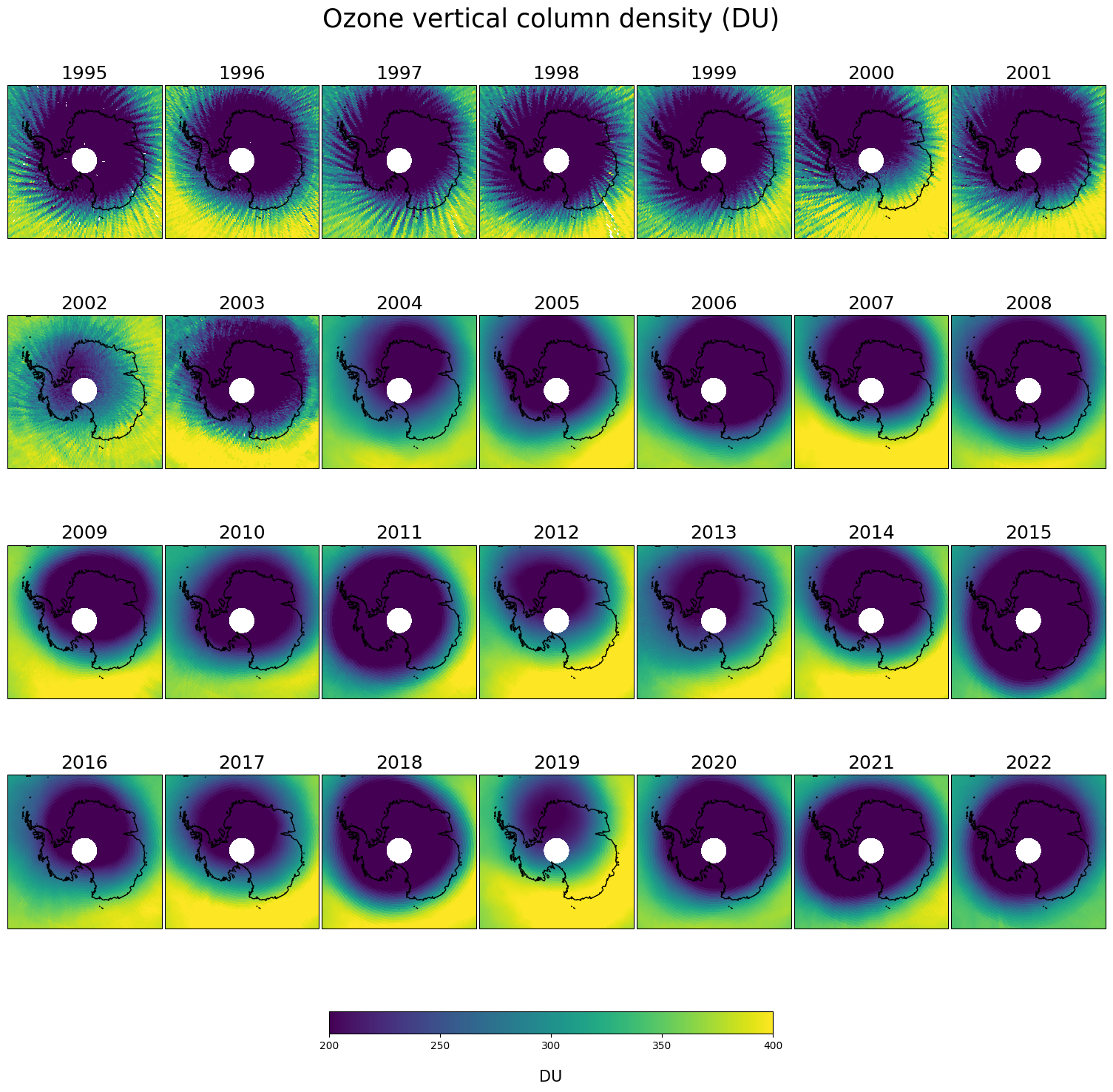 <Figure size 1500x1500 with 29 Axes>