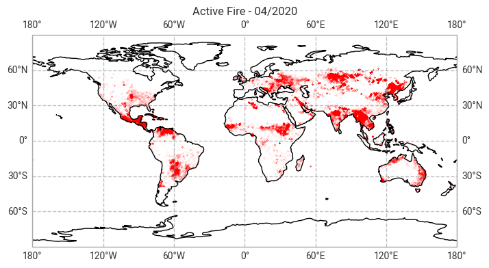 <Figure size 800x700 with 1 Axes>