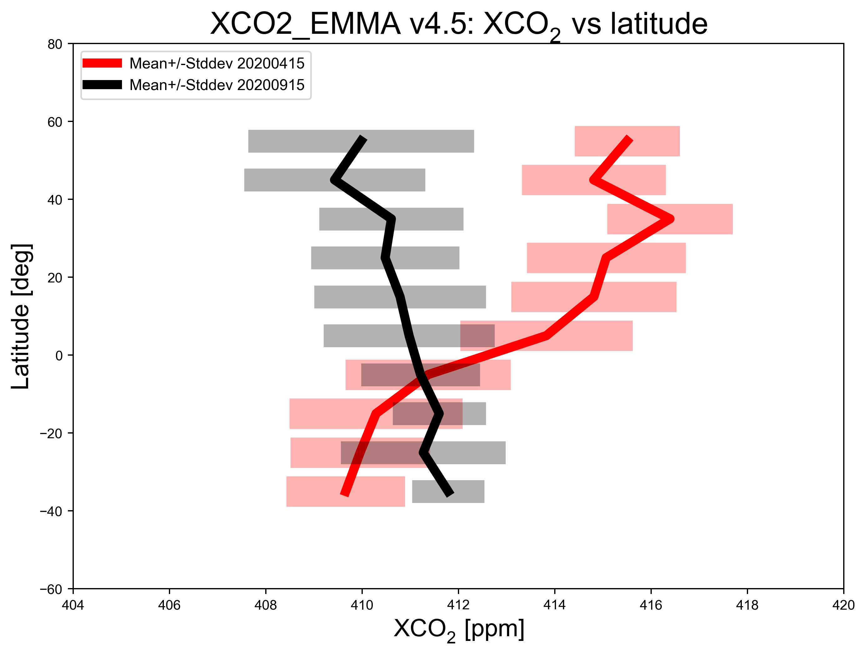 <Figure size 2800x2100 with 1 Axes>