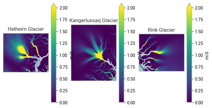 <Figure size 800x700 with 6 Axes>