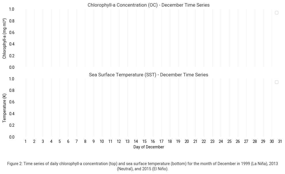 <Figure size 1000x600 with 2 Axes>