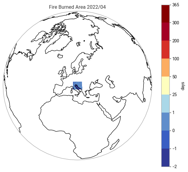<Figure size 800x700 with 2 Axes>