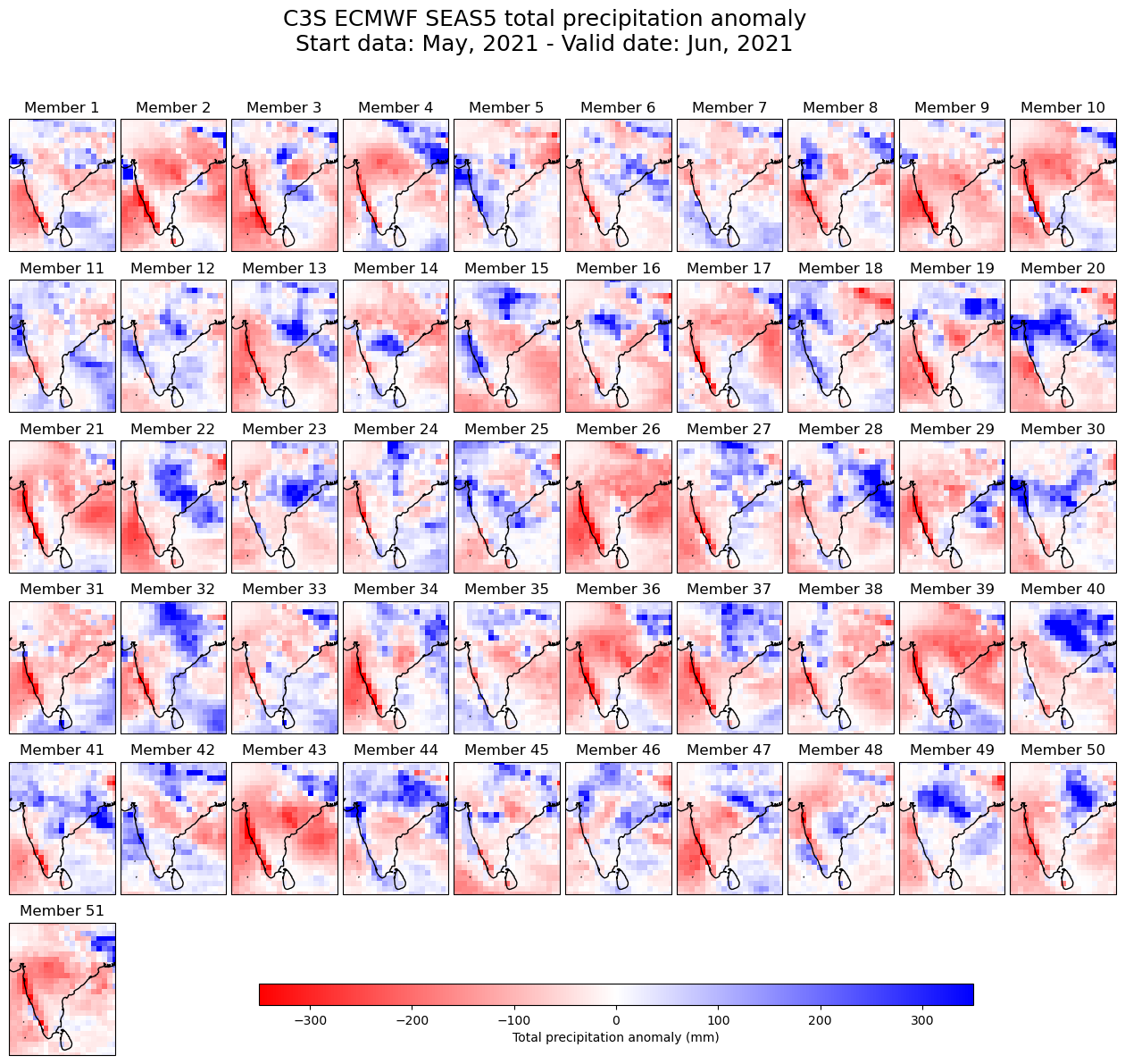 <Figure size 1600x1200 with 52 Axes>