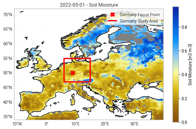 <Figure size 800x500 with 2 Axes>