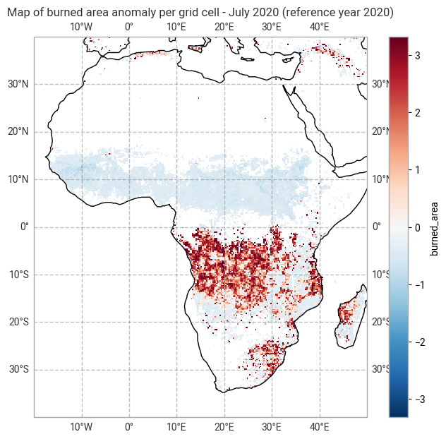 <Figure size 800x700 with 2 Axes>