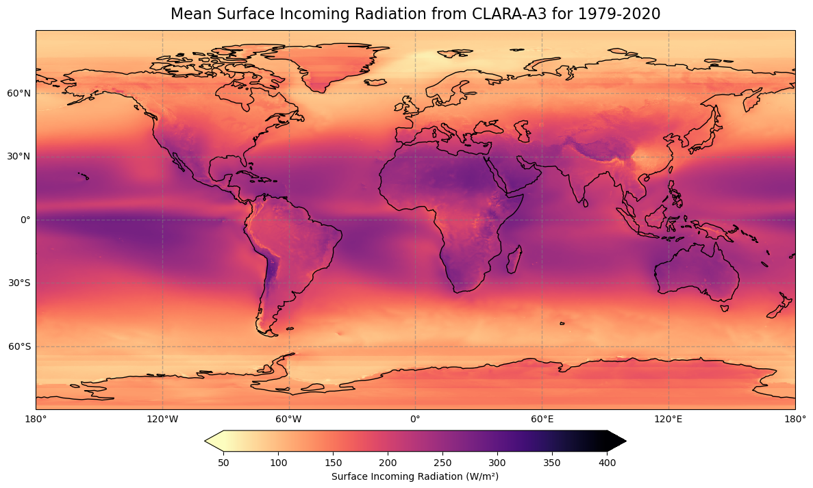 <Figure size 1500x800 with 2 Axes>
