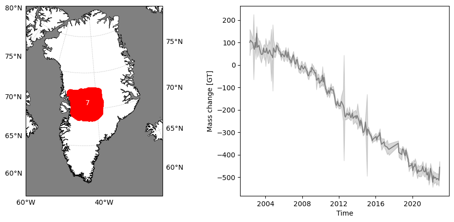 <Figure size 1200x500 with 2 Axes>
