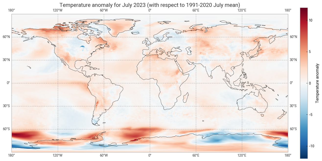 <Figure size 1600x800 with 2 Axes>
