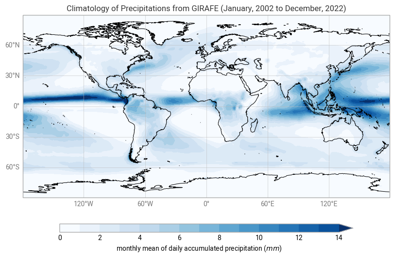 <Figure size 800x700 with 2 Axes>
