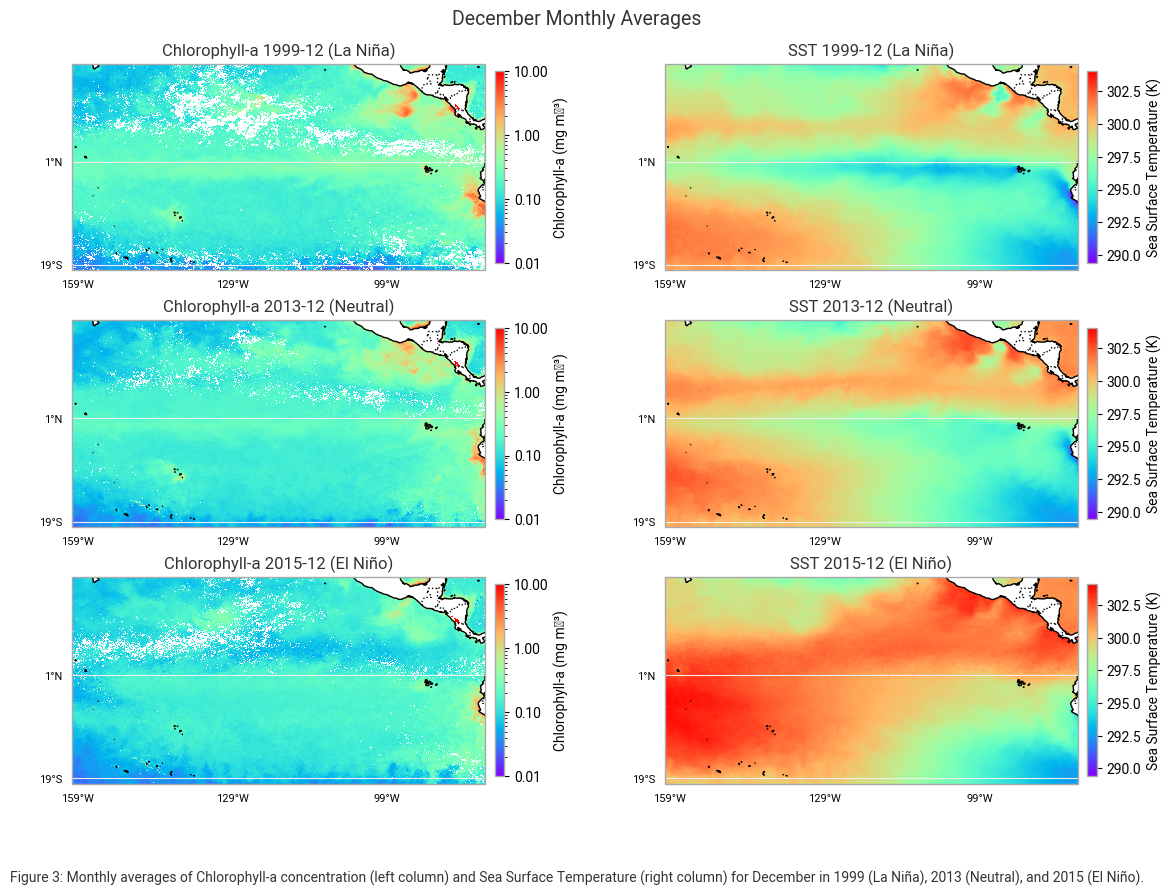 <Figure size 1200x900 with 12 Axes>