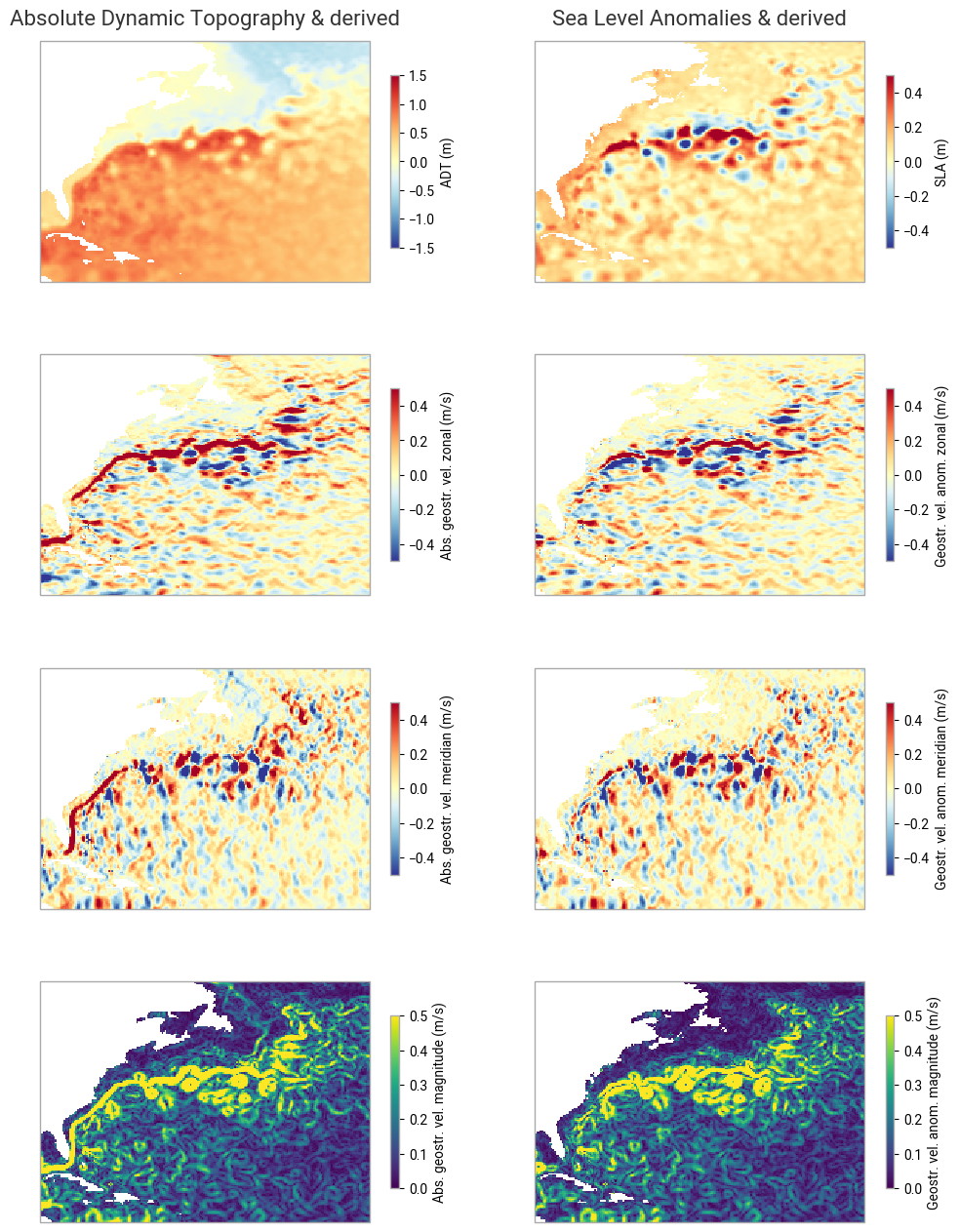 <Figure size 1200x1600 with 16 Axes>