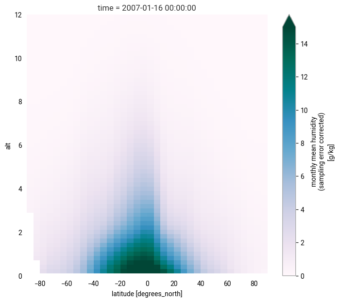 <Figure size 800x700 with 2 Axes>