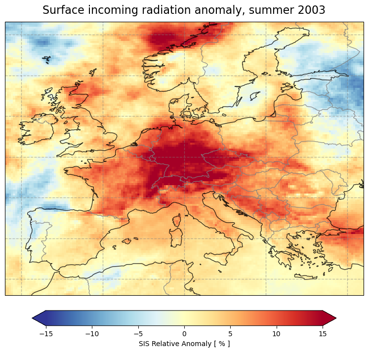 <Figure size 1500x800 with 2 Axes>