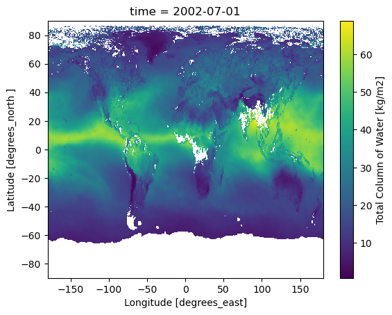 <Figure size 640x480 with 2 Axes>