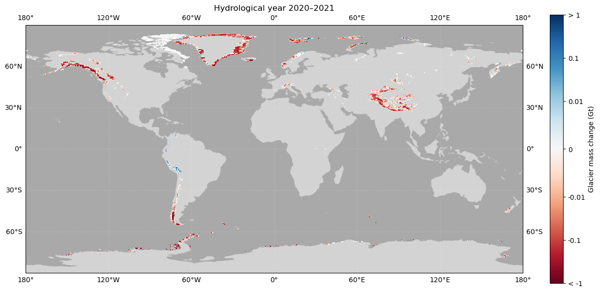 <Figure size 1200x600 with 2 Axes>