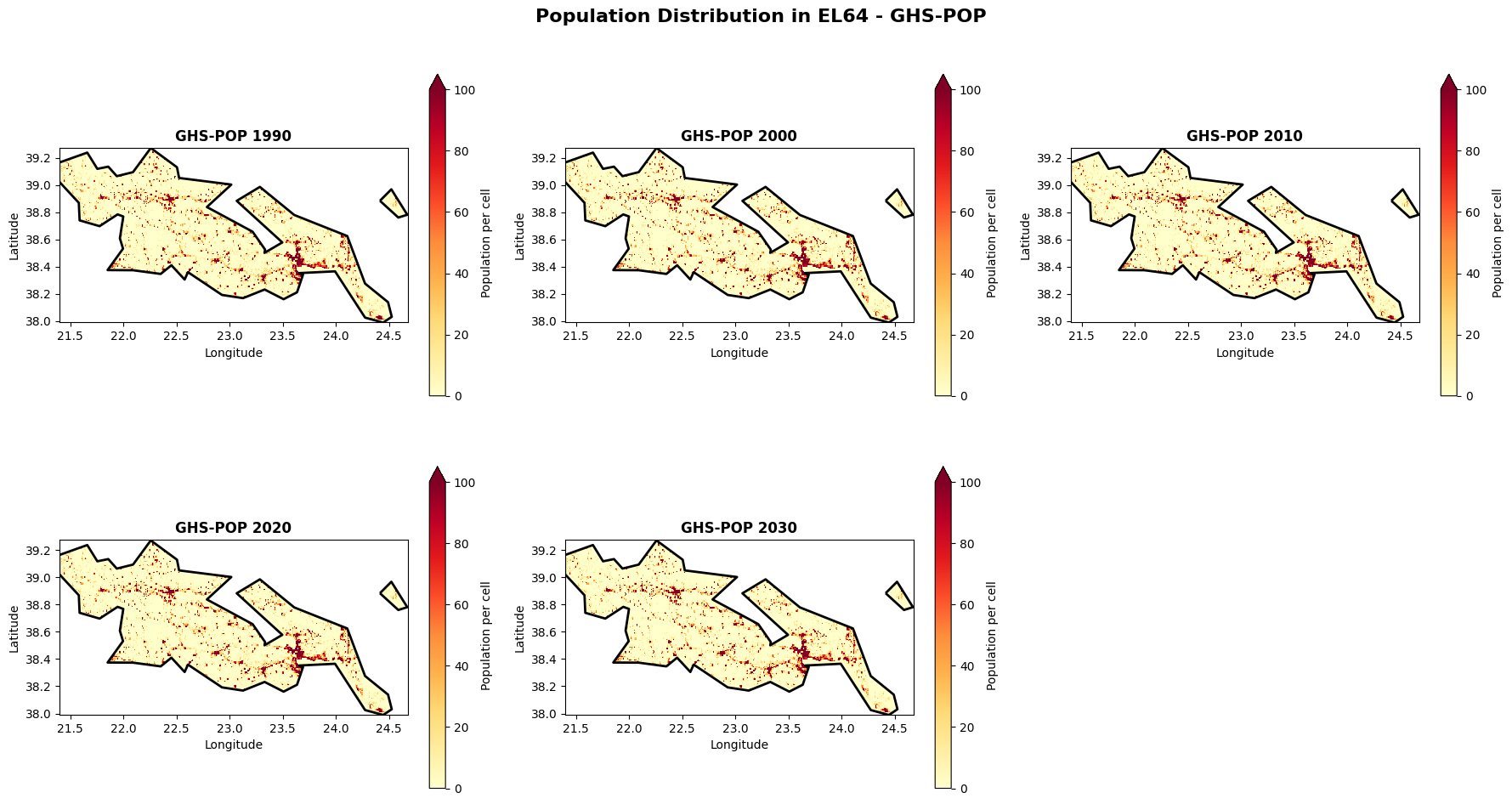 <Figure size 1800x1000 with 10 Axes>